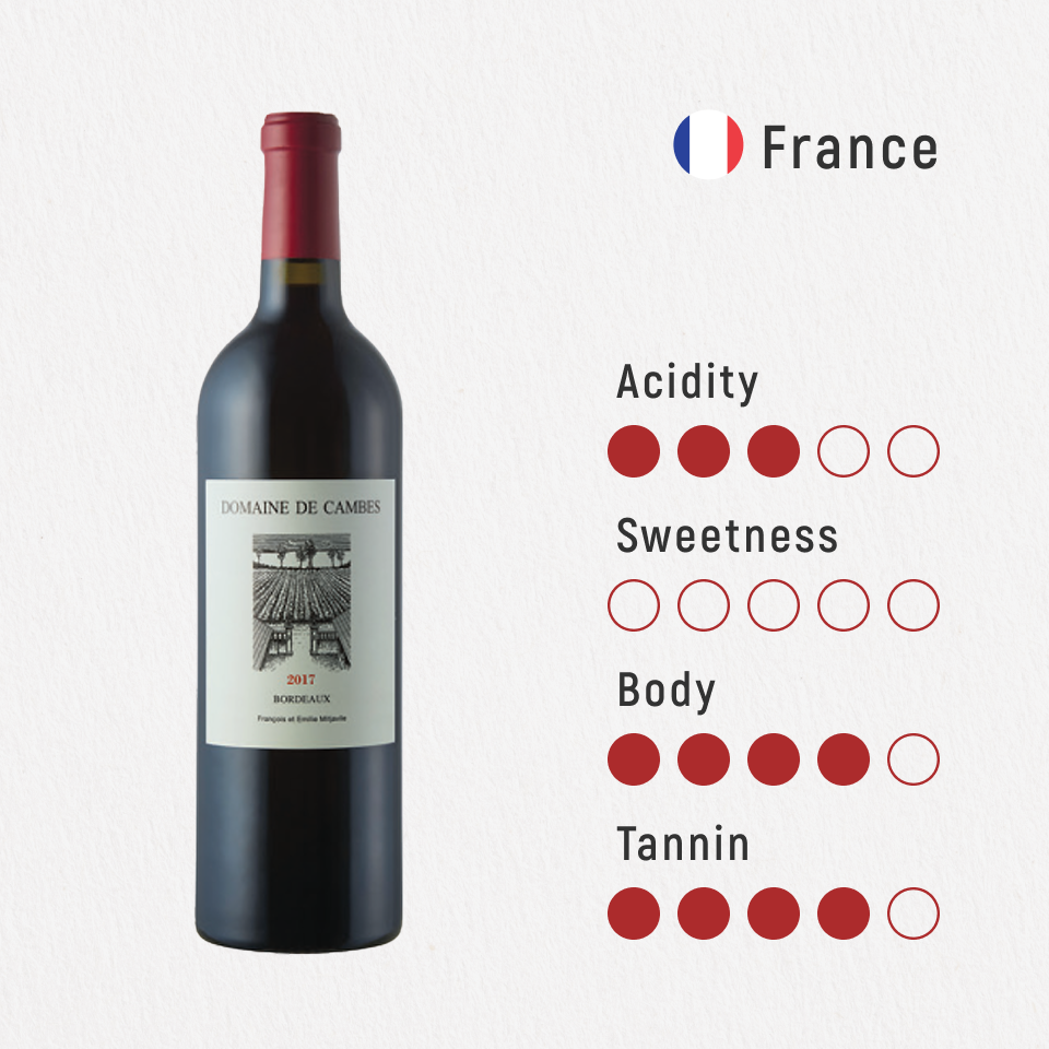 Domaine De Cambes