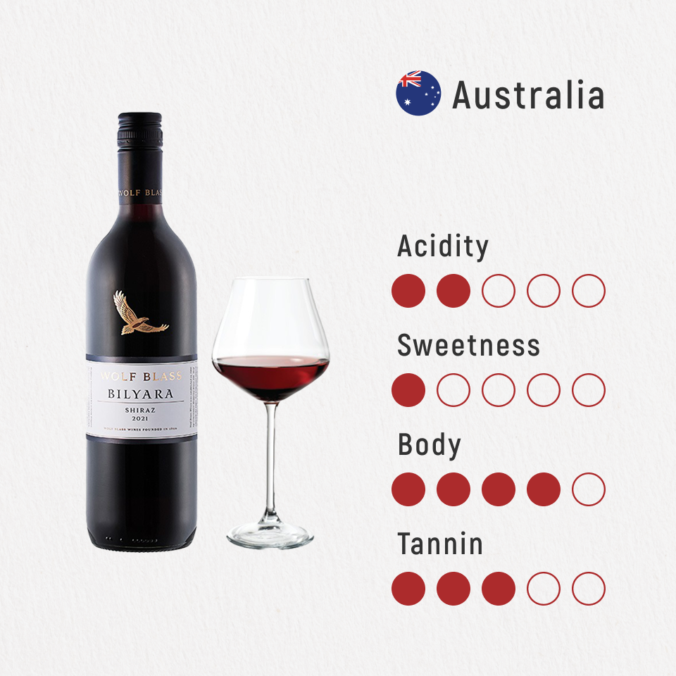 Wolf Blass Bilyara Shiraz