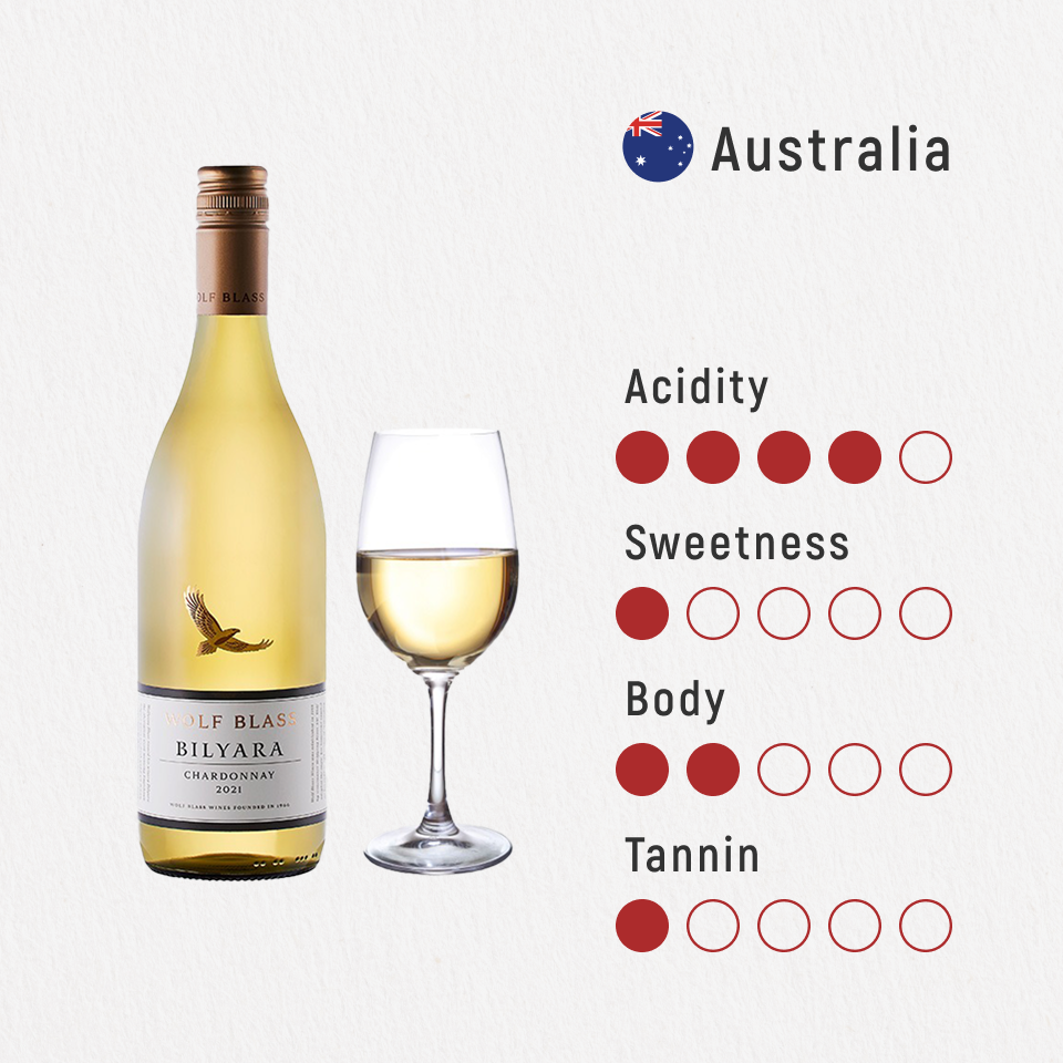 Wolf Blass Bilyara Chardonnay