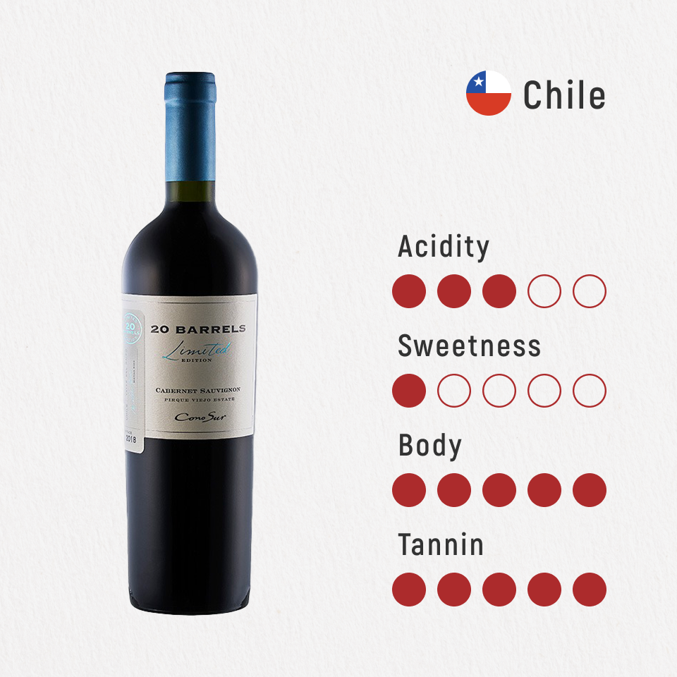 Cono Sur 20Barrels Cabernet Sauvignon