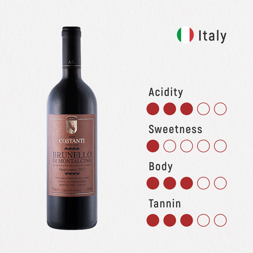 Conti Costanti Brunello di Montalcino